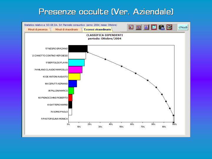 Click for original image